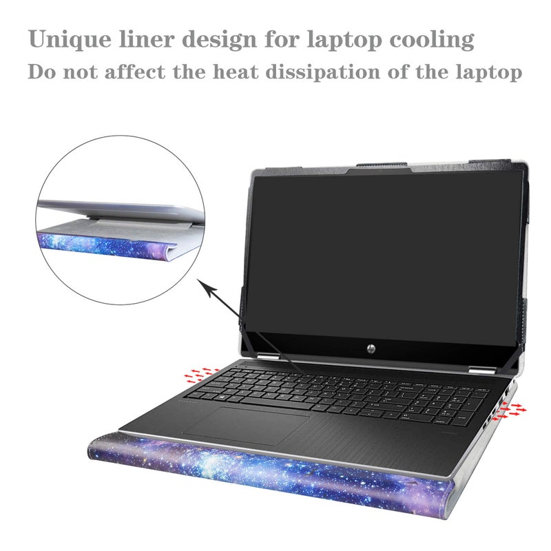 Alapmk حافظة ألابمك الواقية لجهاز HP Pavilion x360 15 15-dqXXXX 15-DQ0077NR 15.6"/OMEN Gaming 15-ekXXXX 15-enXXXX 15-ek0023dx وحافظة لجهاز Dell Precision 15 7550[لا تناسب Pavilion X360 15-crXXXX] - Image 5
